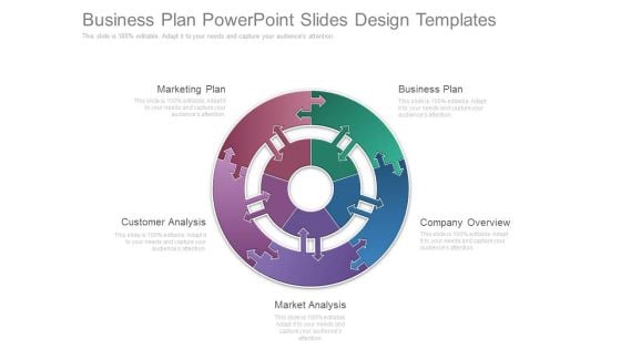 Business Plan Powerpoint Slides Design Templates