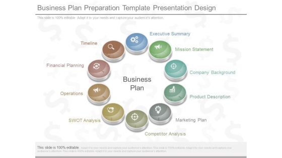 Business Plan Preparation Template Presentation Design