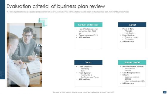 Business Plan Review Ppt PowerPoint Presentation Complete With Slides