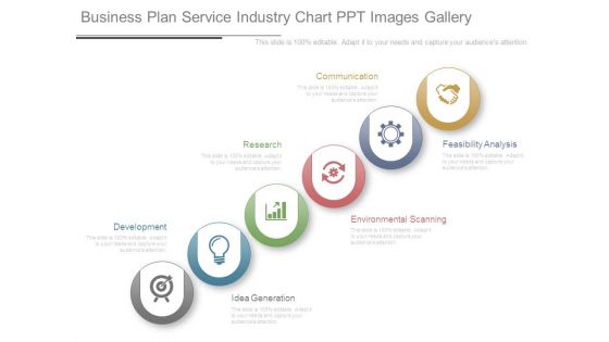 Business Plan Service Industry Chart Ppt Images Gallery