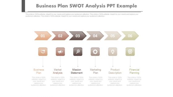 Business Plan Swot Analysis Ppt Example