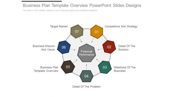 Business Plan Template Overview Powerpoint Slides Designs