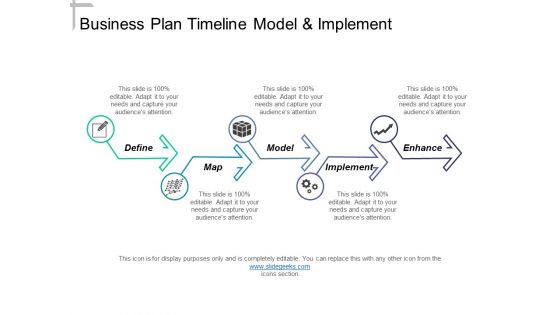Business Plan Timeline Model And Implement Ppt PowerPoint Presentation Slides Diagrams