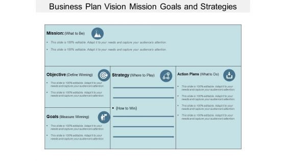Business Plan Vision Mission Goals And Strategies Ppt Powerpoint Presentation Infographics Rules