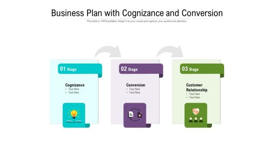 Business Plan With Cognizance And Conversion Ppt PowerPoint Presentation Infographic Template Ideas PDF