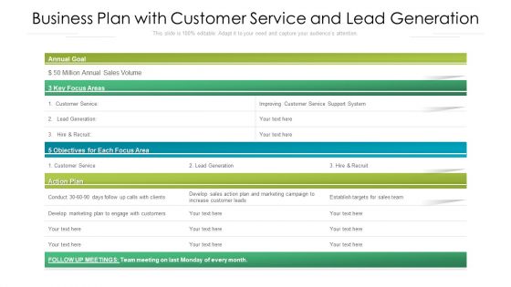 Business Plan With Customer Service And Lead Generation Ppt Styles Backgrounds PDF