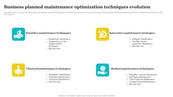 Business Planned Maintenance Optimization Techniques Evolution Diagrams PDF