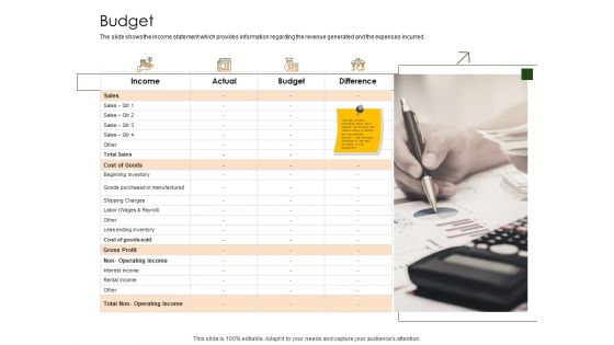 Business Planning And Strategy Playbook Budget Information PDF