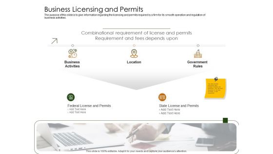 Business Planning And Strategy Playbook Business Licensing And Permits Structure PDF