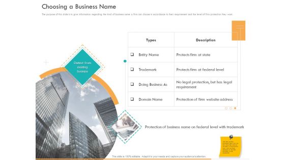 Business Planning And Strategy Playbook Choosing A Business Name Ppt PowerPoint Presentation Infographics Slideshow PDF