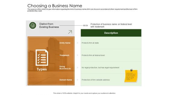 Business Planning And Strategy Playbook Choosing A Business Name Professional PDF