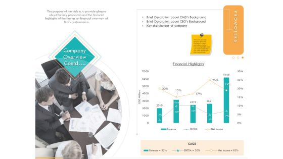 Business Planning And Strategy Playbook Company Overview Contd Ppt PowerPoint Presentation Infographic Template Rules PDF