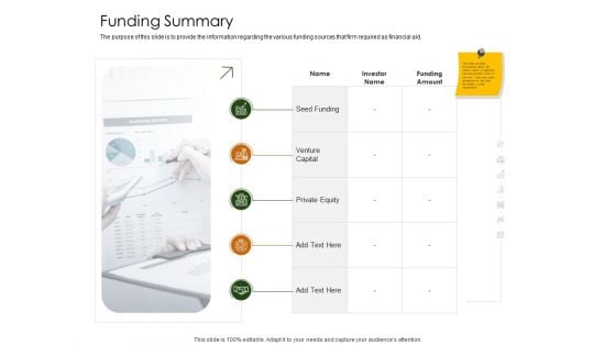 Business Planning And Strategy Playbook Funding Summary Portrait PDF