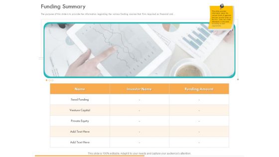 Business Planning And Strategy Playbook Funding Summary Ppt PowerPoint Presentation Portfolio Files PDF