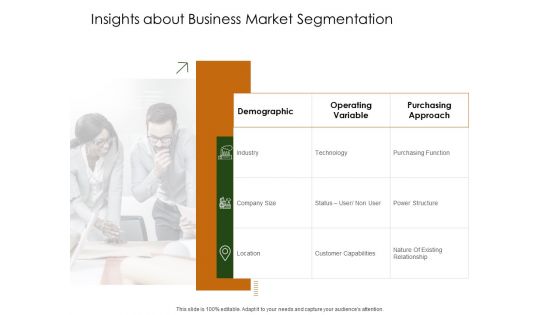 Business Planning And Strategy Playbook Insights About Business Market Segmentation Sample PDF