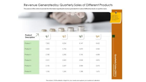 Business Planning And Strategy Playbook Revenue Generated By Quarterly Sales Of Different Products Diagrams PDF