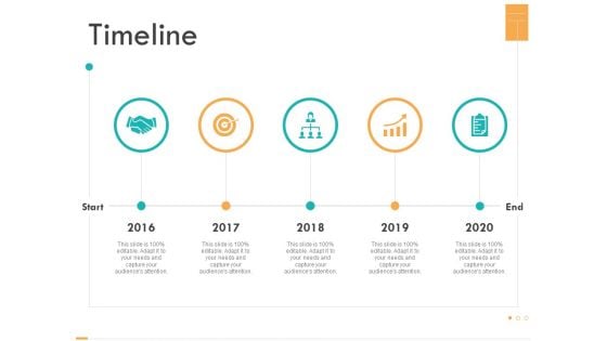 Business Planning And Strategy Playbook Timeline Ppt PowerPoint Presentation Infographic Template Example File