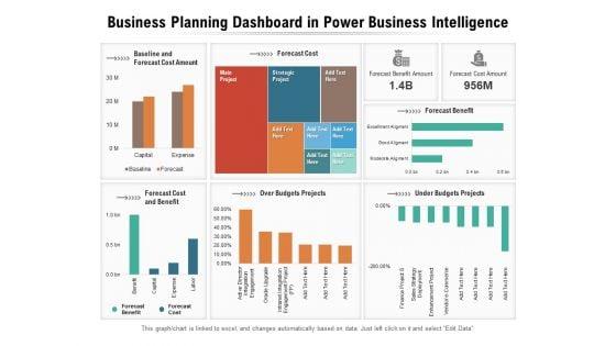 Business Planning Dashboard In Power Business Intelligence Ppt PowerPoint Presentation File Format Ideas PDF Business Planning Dashboard In Power Business Intelligence Ppt PowerPoint Presentation File Format Ideas PDF
