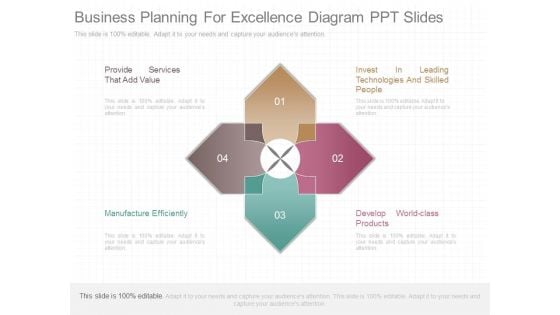 Business Planning For Excellence Diagram Ppt Slides