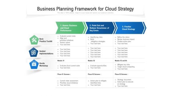 Business Planning Framework For Cloud Strategy Ppt PowerPoint Presentation Outline Summary PDF