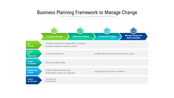 Business Planning Framework To Manage Change Ppt PowerPoint Presentation Layouts Themes PDF