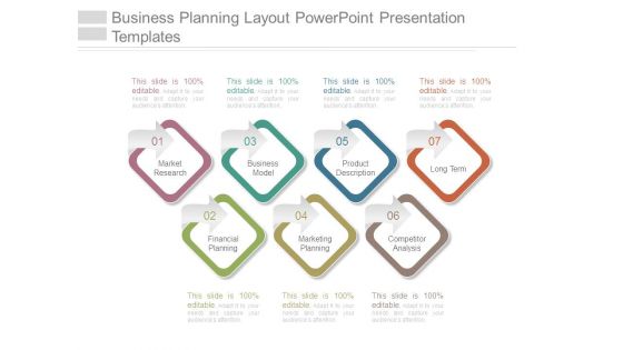 Business Planning Layout Powerpoint Presentation Templates