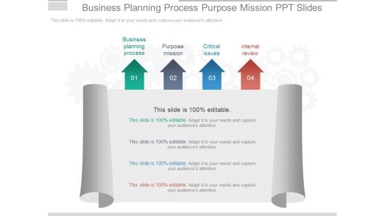 Business Planning Process Purpose Mission Ppt Slides