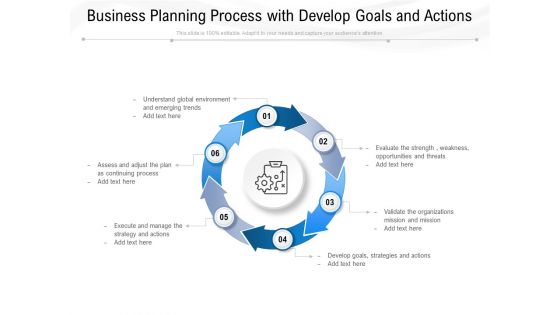Business Planning Process With Develop Goals And Actions Ppt PowerPoint Presentation Model Topics