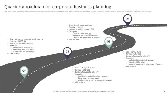 Business Planning Roadmap Ppt PowerPoint Presentation Complete With Slides Slide02