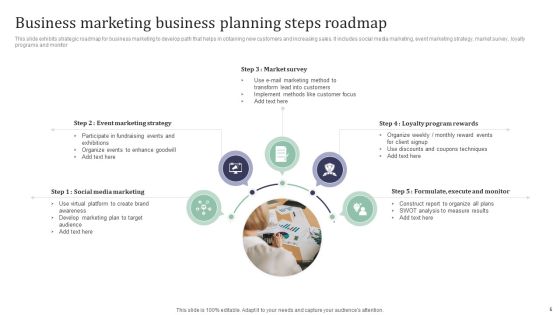 Business Planning Roadmap Ppt PowerPoint Presentation Complete With Slides Slide05