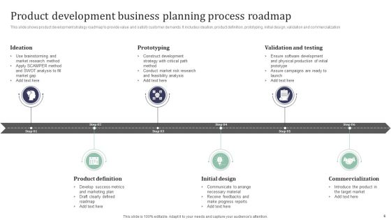 Business Planning Roadmap Ppt PowerPoint Presentation Complete With Slides Slide06