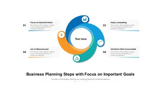 Business Planning Steps With Focus On Important Goals Ppt PowerPoint Presentation File Template PDF