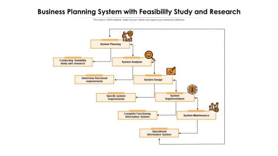 Business Planning System With Feasibility Study And Research Ppt PowerPoint Presentation Icon Layouts PDF