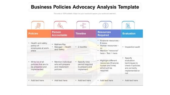 Business Policies Advocacy Analysis Template Ppt PowerPoint Presentation Infographic Template Styles PDF