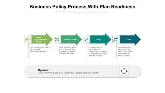 Business Policy Process With Plan Readiness Ppt PowerPoint Presentation Infographic Template Design Ideas PDF Business Policy Process With Plan Readiness Ppt PowerPoint Presentation Infographic Template Design Ideas PDF