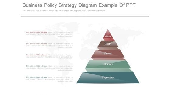 Business Policy Strategy Diagram Example Of Ppt