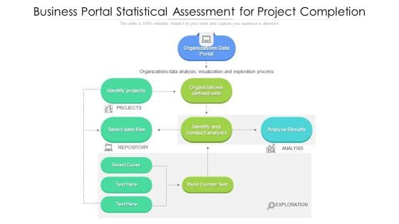 Business Portal Statistical Assessment For Project Completion Ppt Layouts Format Ideas PDF