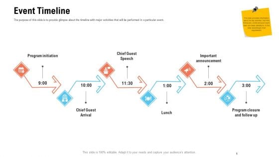 Business Portfolio For Event Management Enterprise Event Timeline Pictures PDF