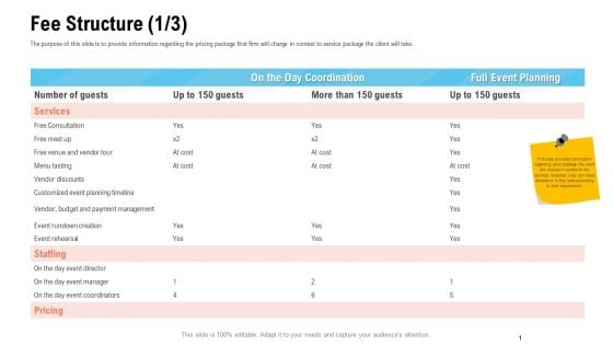 Business Portfolio For Event Management Enterprise Fee Structure Guests Graphics PDF