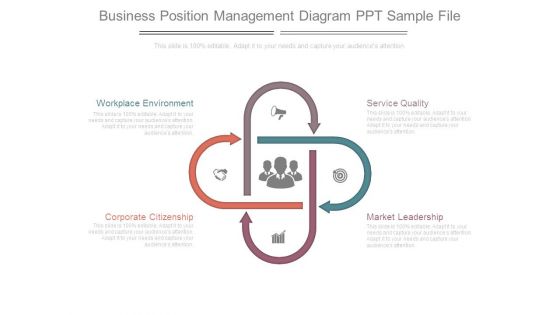 Business Position Management Diagram Ppt Sample File Business Position Management Diagram Ppt Sample File