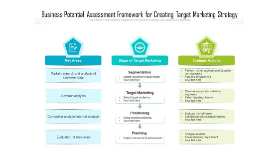 Business Potential Assessment Framework For Creating Target Marketing Strategy Ppt PowerPoint Presentation File Infographics PDF