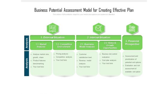 Business Potential Assessment Model For Creating Effective Plan Ppt PowerPoint Presentation Icon Gallery PDF