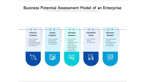 Business Potential Assessment Model Of An Enterprise Ppt PowerPoint Presentation File Example Introduction PDF