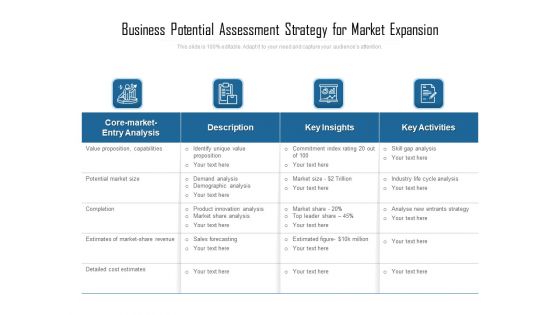 Business Potential Assessment Strategy For Market Expansion Ppt PowerPoint Presentation Gallery Show PDF