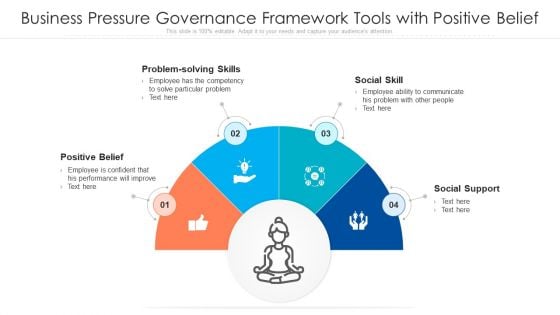 Business Pressure Governance Framework Tools With Positive Belief Ppt Layouts Elements PDF