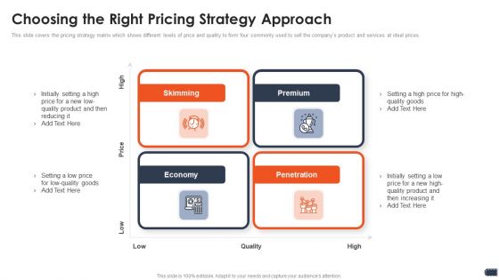 Business Pricing Model Choosing The Right Pricing Strategy Approach Ppt Ideas Layout Ideas PDF Business Pricing Model Choosing The Right Pricing Strategy Approach Ppt Ideas Layout Ideas PDF