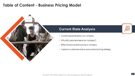 Business Pricing Model Ppt PowerPoint Presentation Complete Deck With Slides