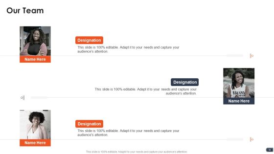 Business Pricing Model Ppt PowerPoint Presentation Complete Deck With Slides Slide52