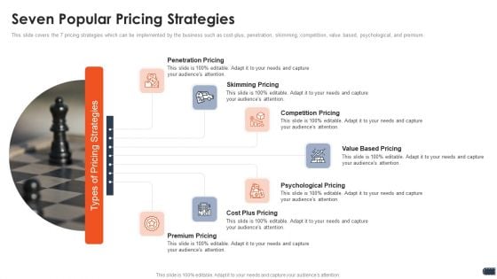 Business Pricing Model Seven Popular Pricing Strategies Ppt Infographic Template Show PDF Business Pricing Model Seven Popular Pricing Strategies Ppt Infographic Template Show PDF