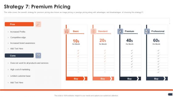 Business Pricing Model Strategy 7 Premium Pricing Ppt Pictures Example PDF